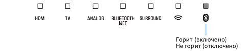 Включение и отключение функции Bluetooth
