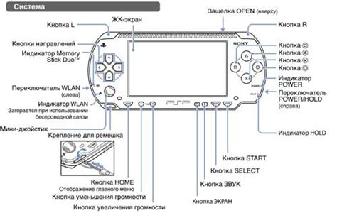 Включение PSP 1008 без аккумулятора