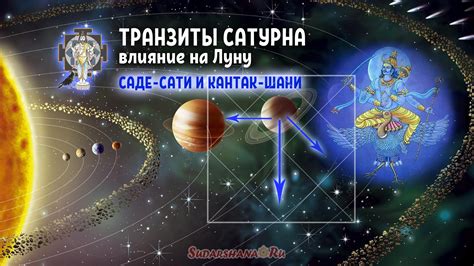 Влияние Саде Сати на жизнь и судьбу человека
