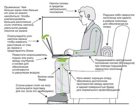 Влияние позы и формы на нагрузку на спину