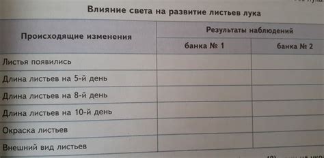 Влияние света на размножение чистотела