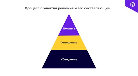Влияние сна о покупке елки на подсознание