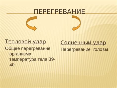 Возможное перегревание организма