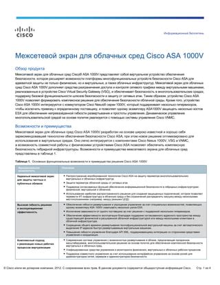 Возможности и преимущества IP-виртуальной восстановления в Cisco