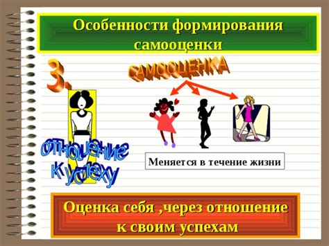 Возможность самооценки через оценку УП