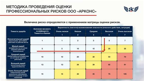 Возможные последствия для тепловизора
