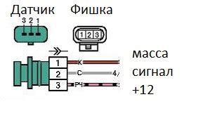 Возможные последствия отключения датчика приближения