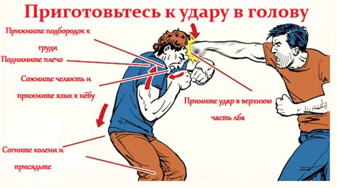 Возможные символические значения удара по голове