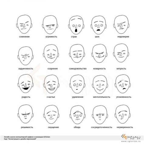 Воплощение эмоций и настроения в рисунке
