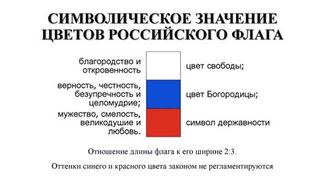 Ворота и их символическое значение в сновидении