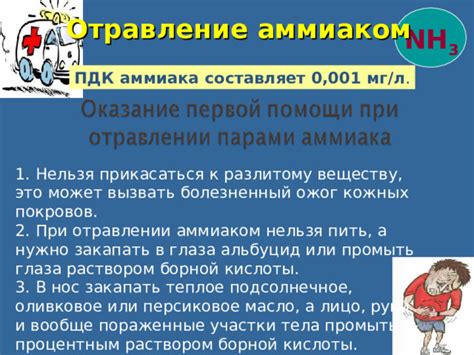 Воспользуйтесь аммиаком