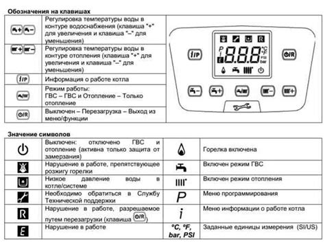 Второй шаг: подготовка к отключению метки: