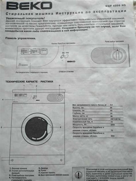 Выберите нужную программу стирки