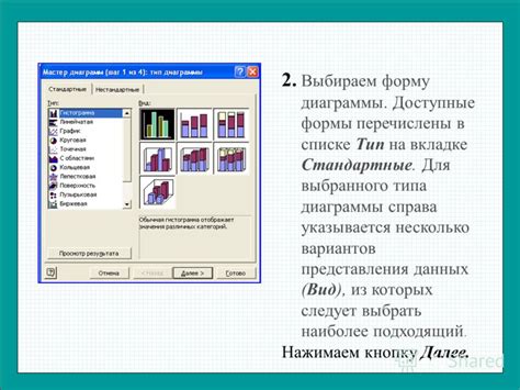 Выберите подходящий вид аксонометрического представления