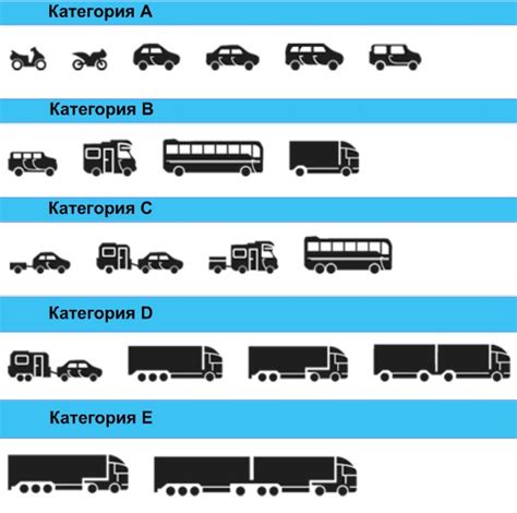 Выберите тип транспорта - грузовик
