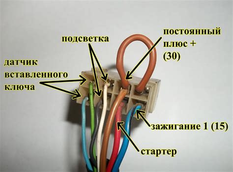 Выбор и покупка нового замка зажигания