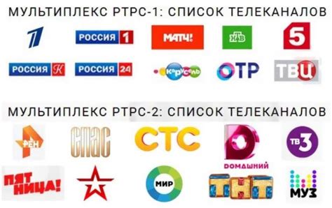 Выбор каналов в ТВ-гиде
