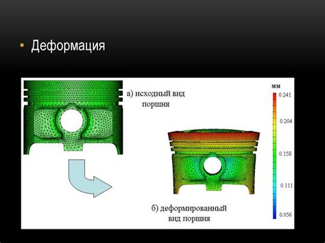Выбор материала для поршня