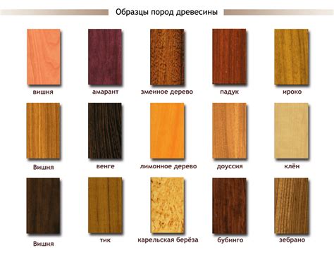 Выбор материала для рельс