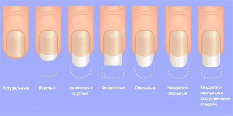 Выбор между fwd и rev в зависимости от типа ногтей