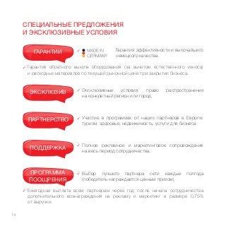Выбор партнеров для распространения