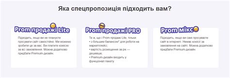 Выбор подходящего пакета телевидения