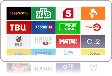 Выбор подходящей модели ТТК ТВ