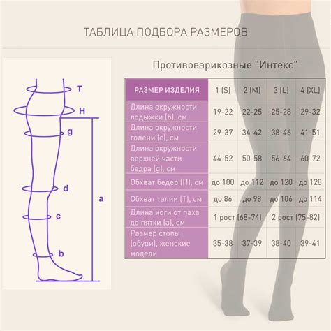 Выбор правильного размера колготок