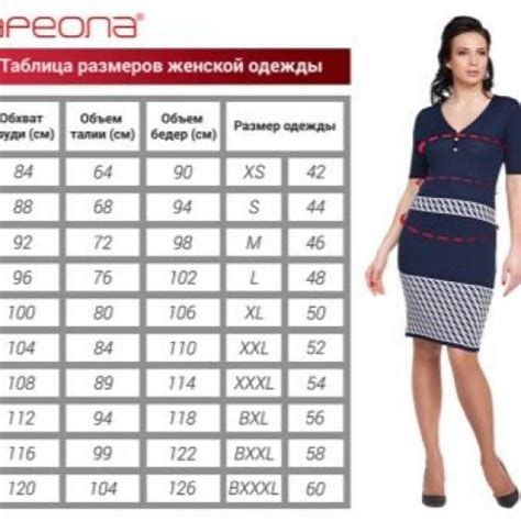 Выбор правильного размера фески
