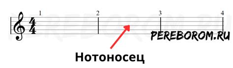 Выбор правильной октавы