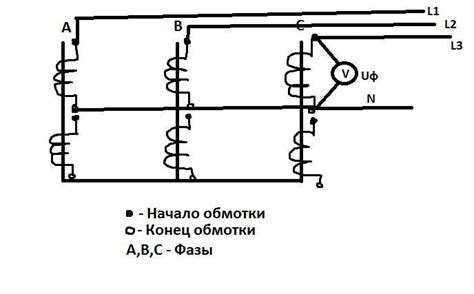 Выбор соединений