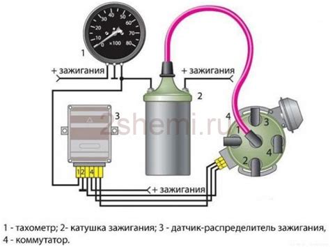 Выбор схемы подключения тахометра
