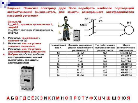 Выбор типа защиты