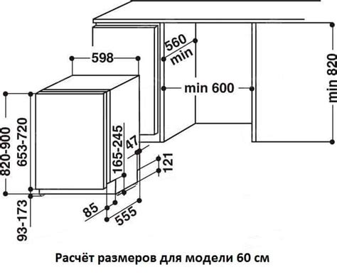 Выбор фасада для посудомоечной машины