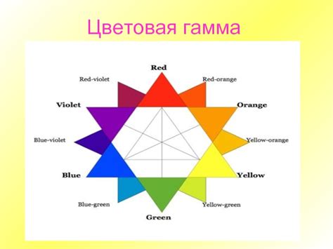 Выбор цветовой гаммы флага