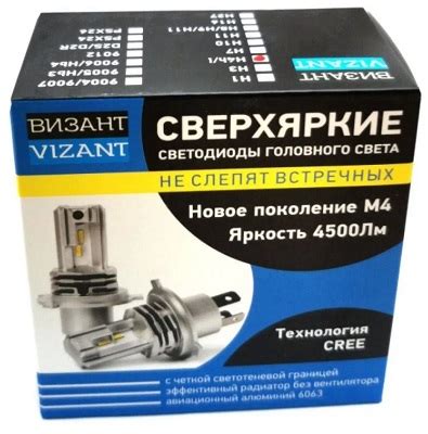 Выбор LED ламп H4 для фар Гранта