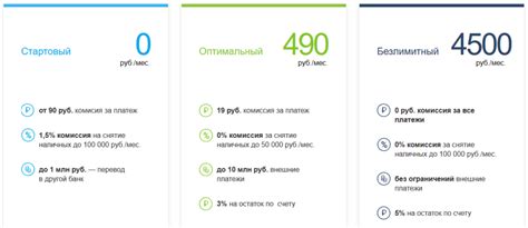 Выбрать подходящий тарифный план от Феникс