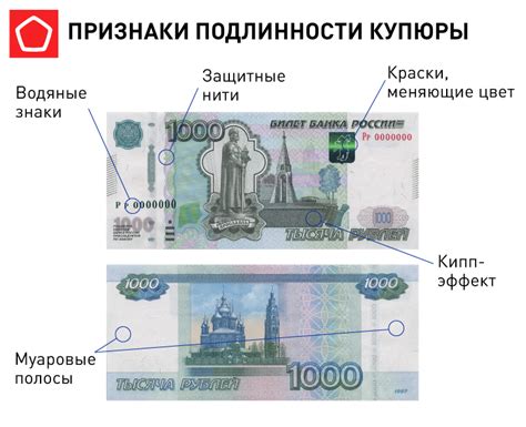Где проверить подлинность Kingston