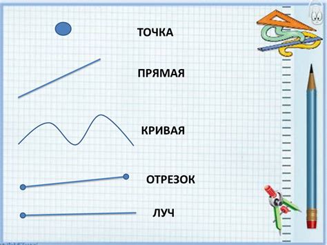 Геометрические материалы для 1 класса