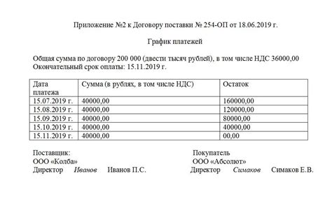 Гибкий график платежей