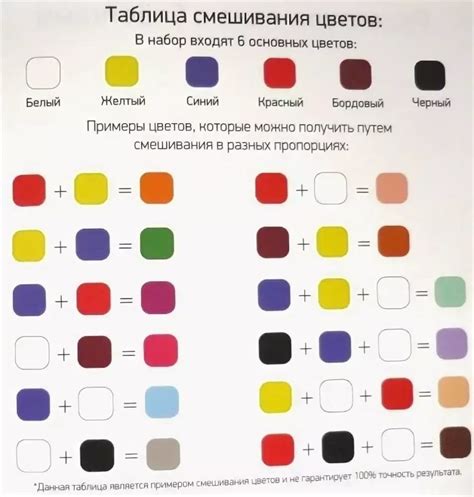 Глава 3: Техники смешивания красок для получения цвета хаки
