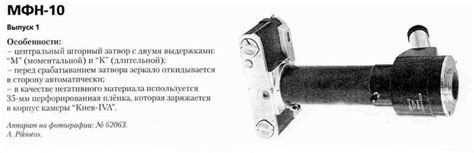 Глава 4: Выбор правильной насадки для работы