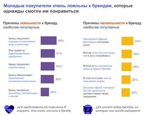 Глубинные эмоциональные связи