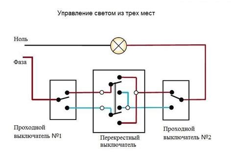 Горизонтальная установка выключателя света: достоинства и недостатки