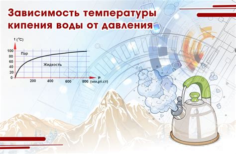 Давление и температура