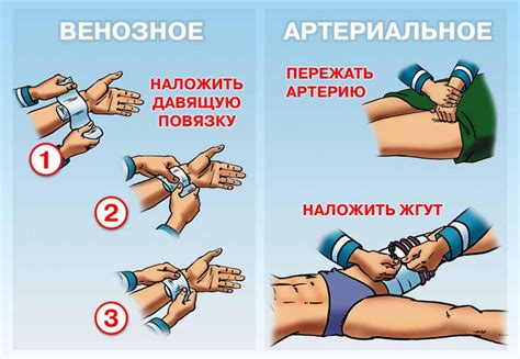 Действия в первую минуту после проглоченной иголки
