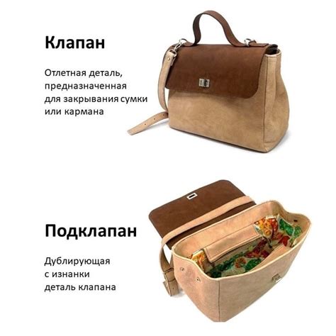 Детали и отделка сумки