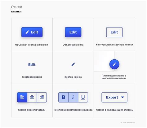 Дизайн и выбор тактовых кнопок