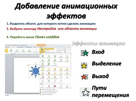 Добавление анимации в комнату