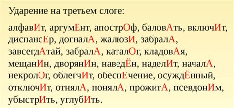 Добавление ударения к слову